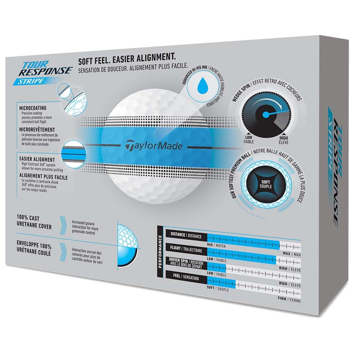TaylorMade 2026 Tour Response Stripe Golf Ball