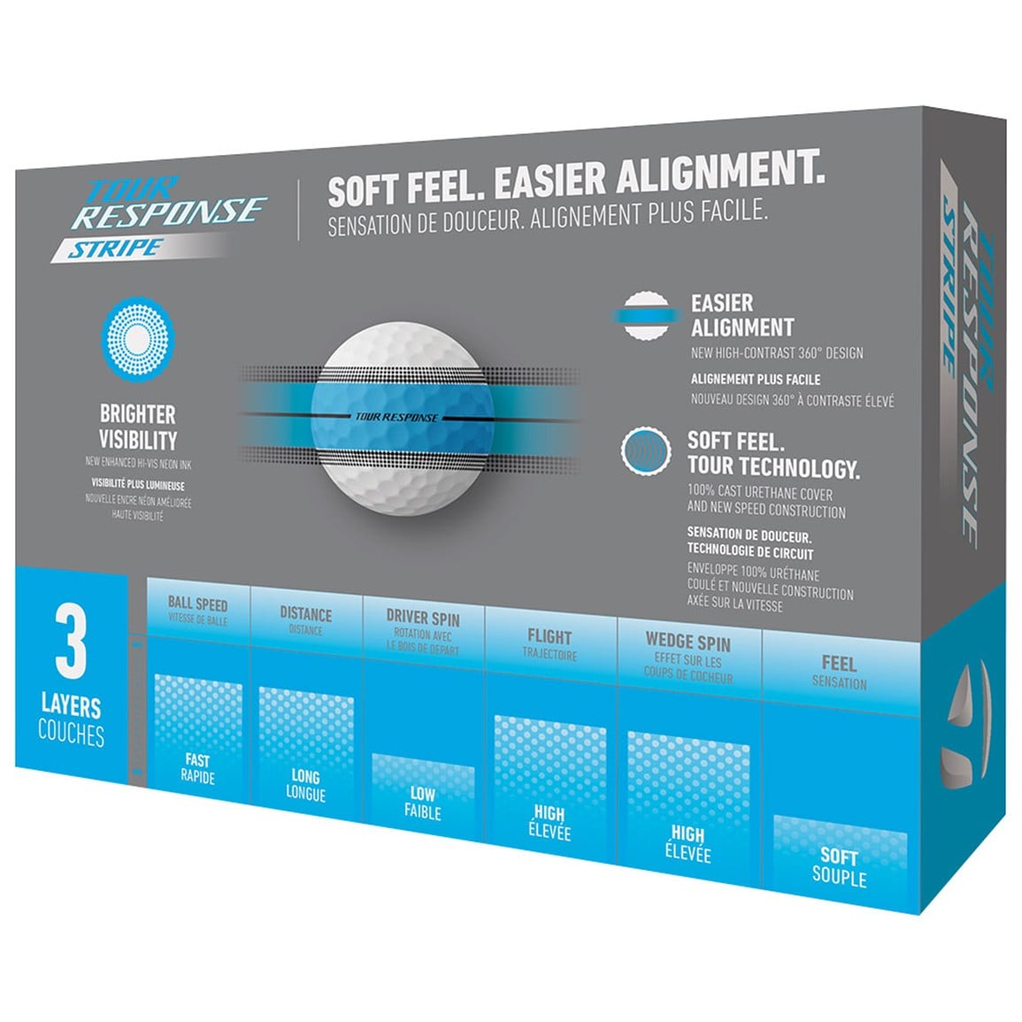 TaylorMade 2025 Tour Reponse Stripe Golf Ball