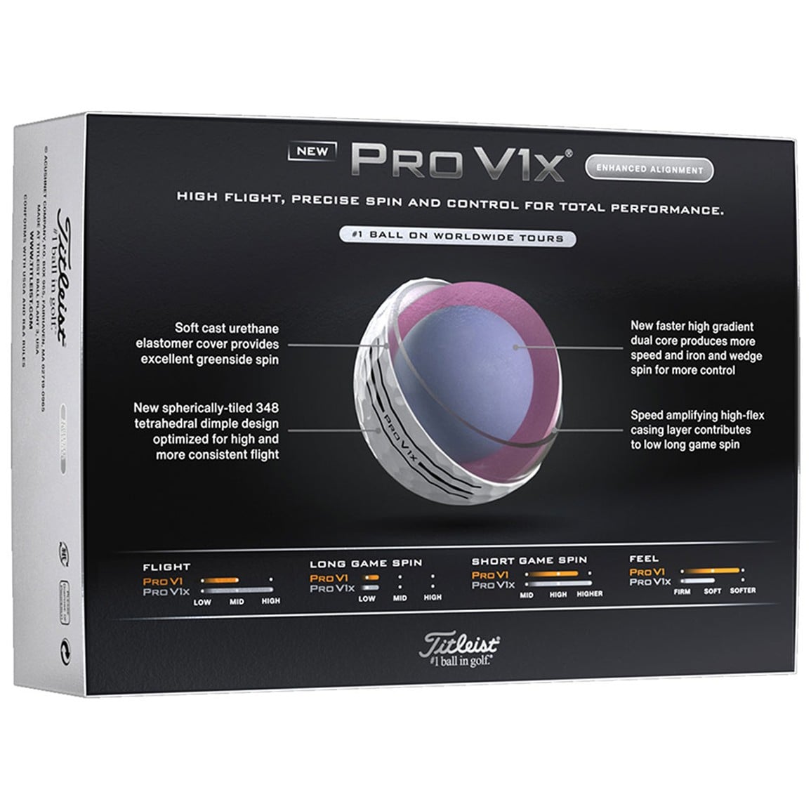 Titleist Pro V1x Enhanced Alignment Golf Ball