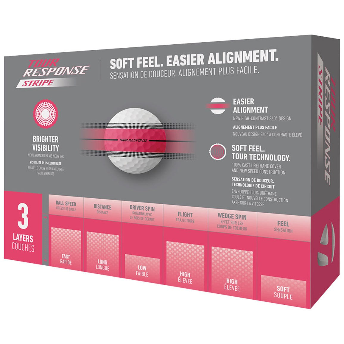 TaylorMade 2025 Tour Reponse Stripe Golf Ball
