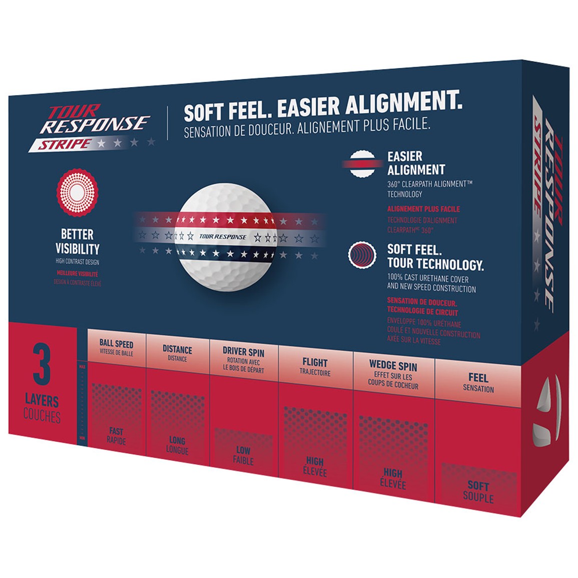 TaylorMade 2025 Tour Response Stripe USA Golf Ball