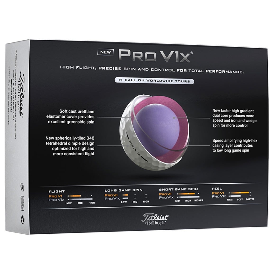 Titleist Pro V1x Custom Number Golf Balls