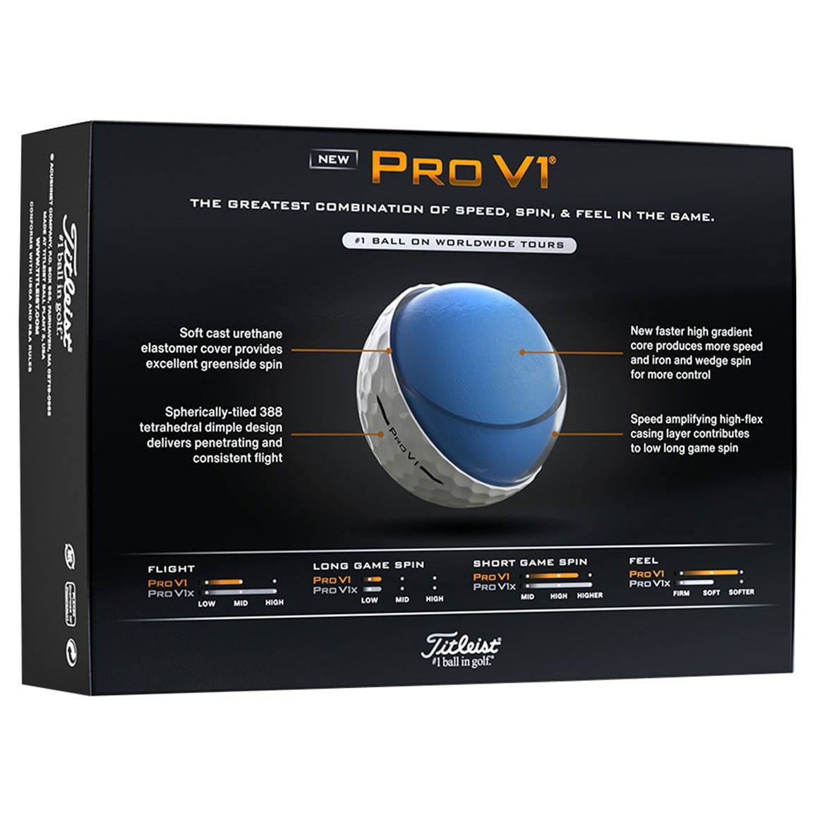 Titleist Pro V1 Custom Number Golf Balls