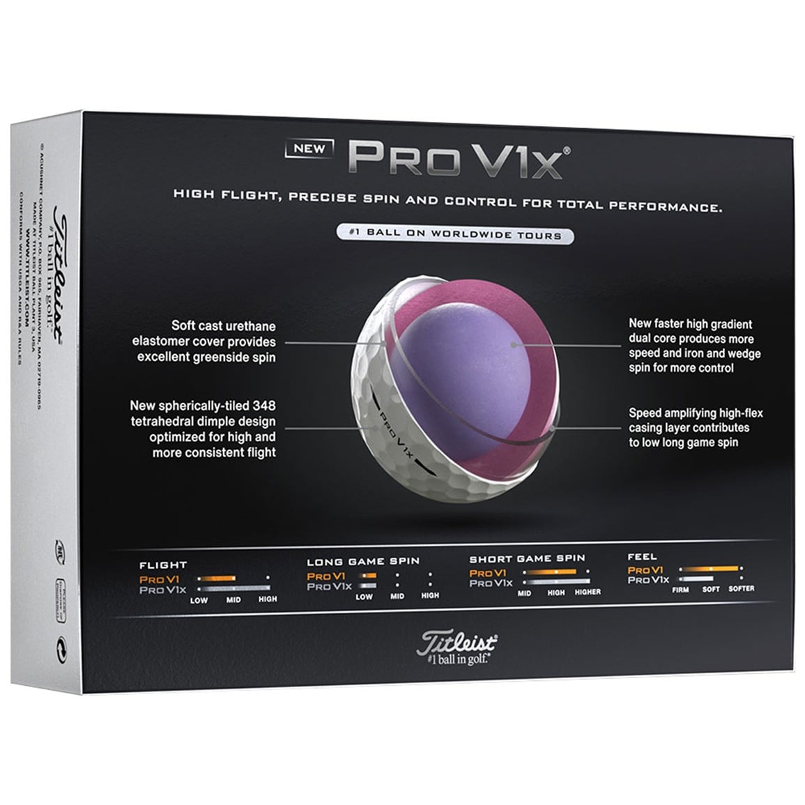 Titleist Pro V1x Enhanced Alignment Personalized White Golf Balls