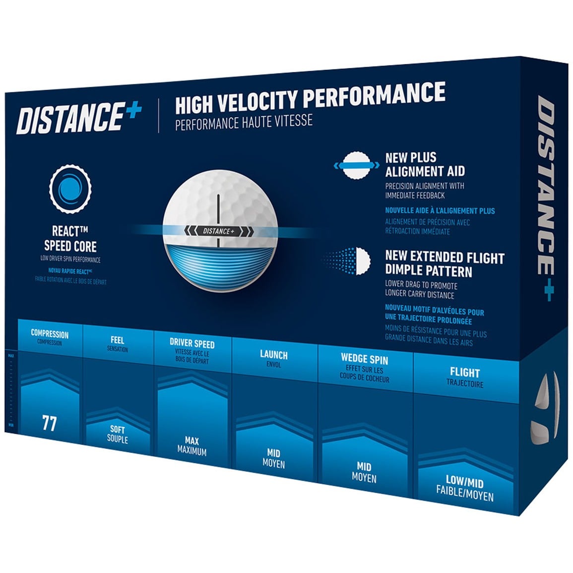 TaylorMade 2025 Distance+ Golf Ball