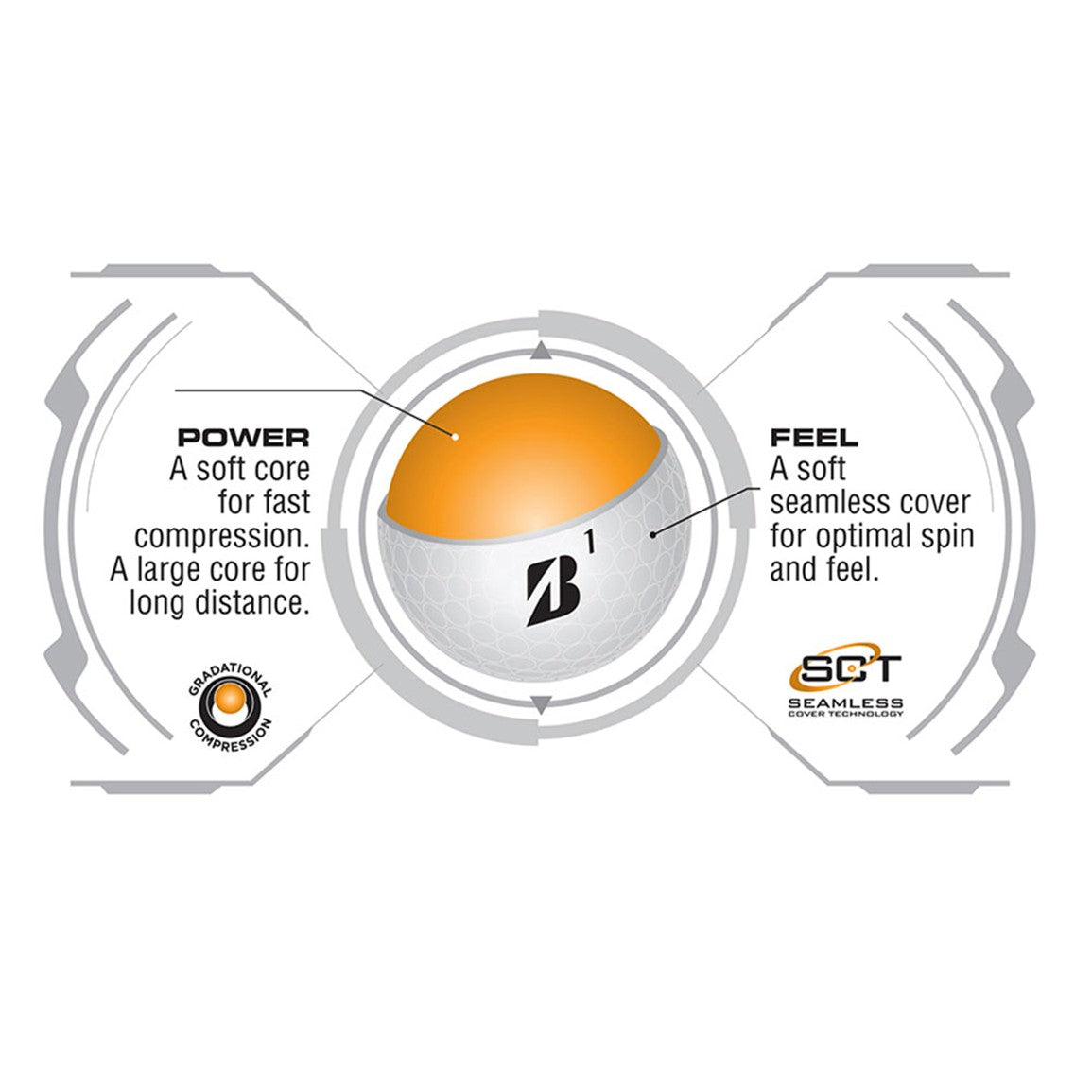 Bridgestone 2025 E6 Soft Golf Balls