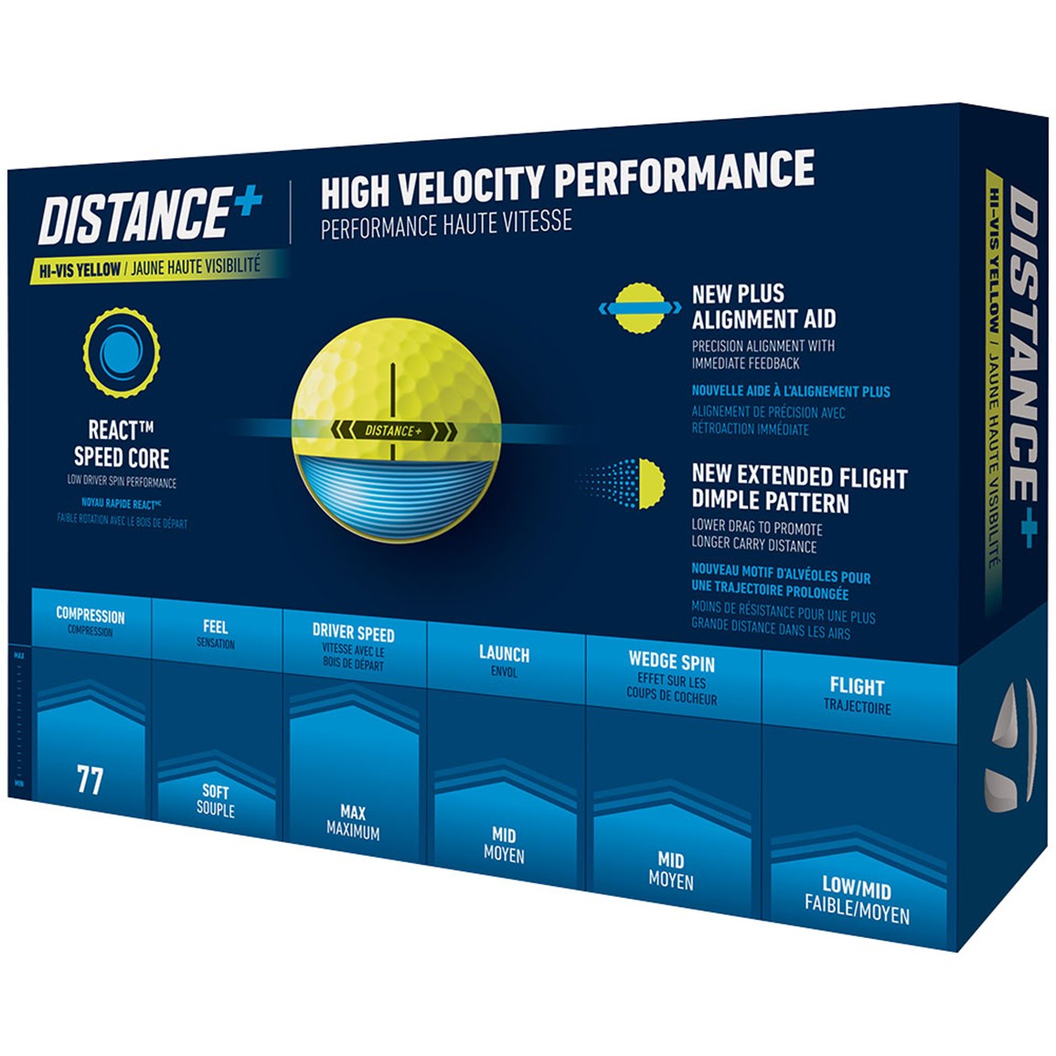 TaylorMade 2025 Distance+ Golf Ball