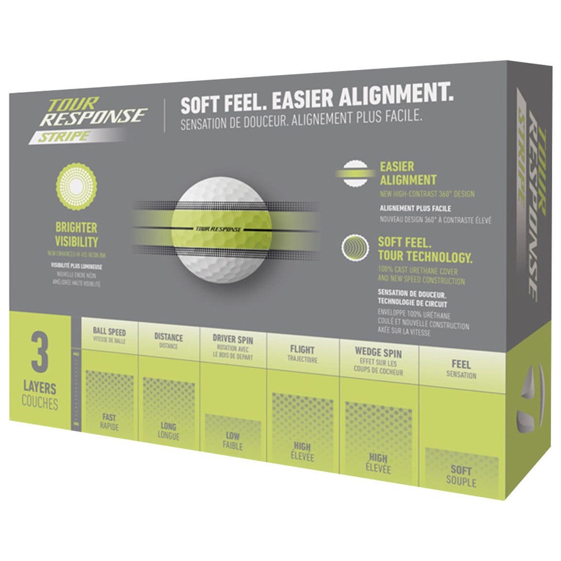 TaylorMade 2025 Tour Reponse Stripe Golf Ball