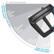 Cleveland Frontline Iso Slant Neck Putter
