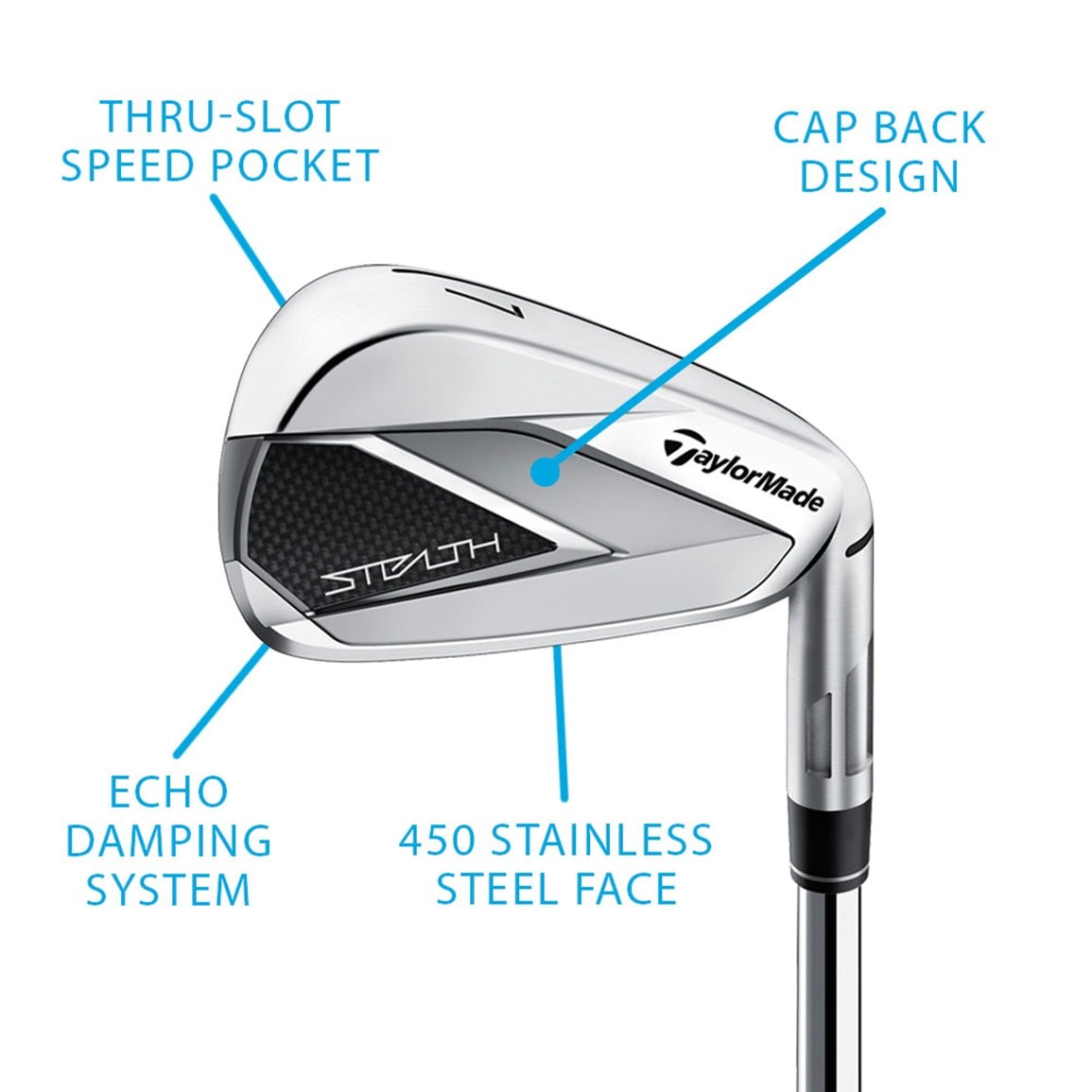 TaylorMade Men's Stealth Irons