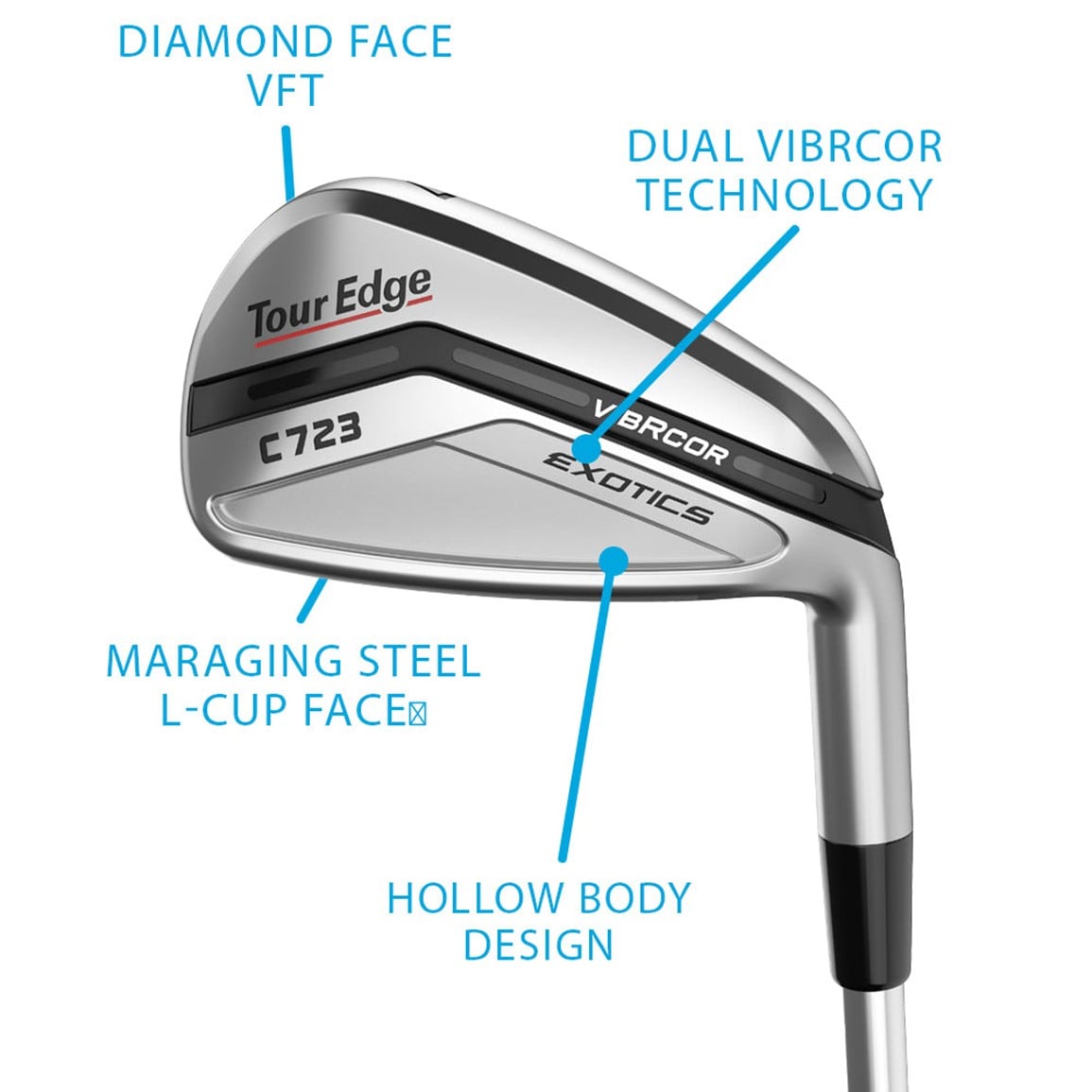 Tour Edge Men's Exotics C723 Irons