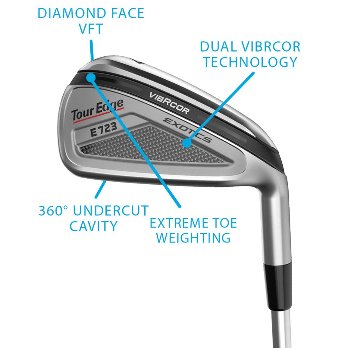 Tour Edge Ladies Exotics E723 Irons
